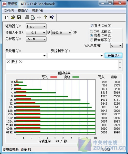 ʿU206 