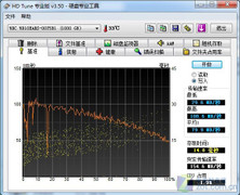 西数SATA 3硬盘 370