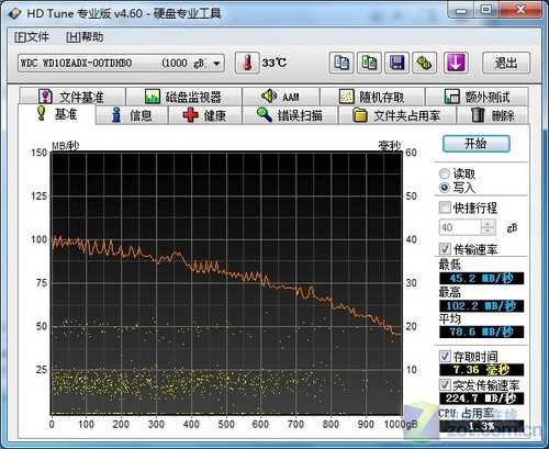 西数SATA 3硬盘