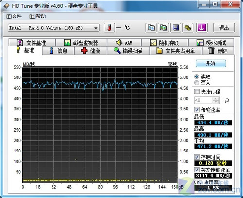 ��С���SSD Intel 