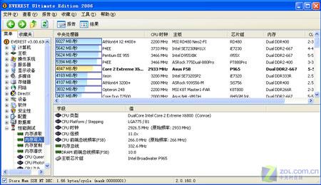��������֮ѡ ��ʤDDR2-667�ڴ���� 