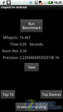 18���µĵȴ� �ع�֮��MOTO CLIQ2���� 