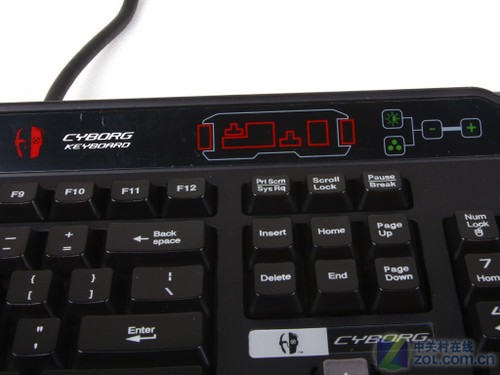 δ ѿCyborg V7 