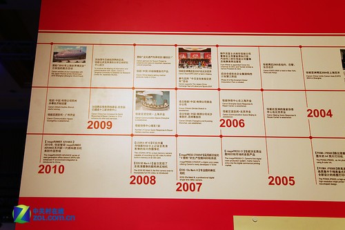 佳能expo2011:从1933到2010的感动足迹