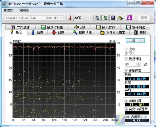 USB3.0ܿUSB2.0٣ 