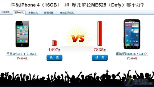 N9���� 8��������iPhone4�ߵ��ֻ��Ƽ� 