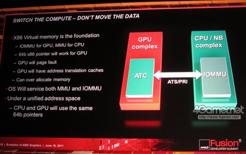 图像处理器gpu型号 ceDkk8aC0xmM.jpg