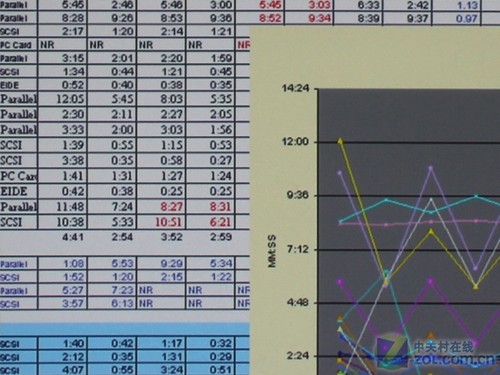3DӰԺ콢 VW90ESͶЧͼ
