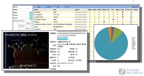 �����߹���Ч�ʣ� ���ܰ�����Ʒ�Ƽ� 