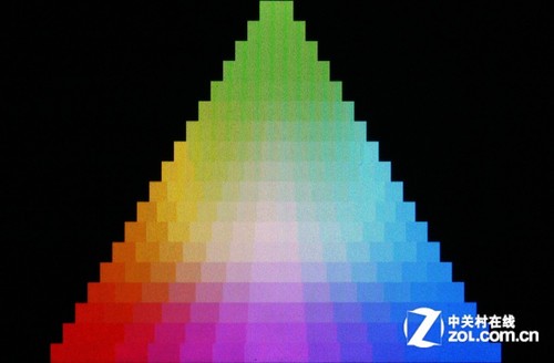3Dʱ ŦD403D MP4 