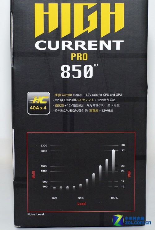 金牌三兄弟HIGH CURRENT PRO 850W简测 