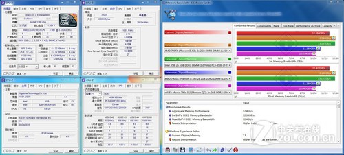 12GBܸʲô 