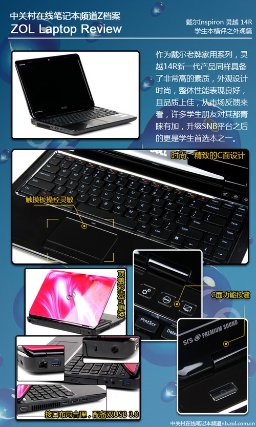 ����ѧ�������� 