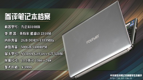 ����ѧ�������� 