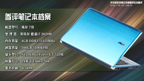 ���޸����Ʒ ����ʮ������ѧ�������� 