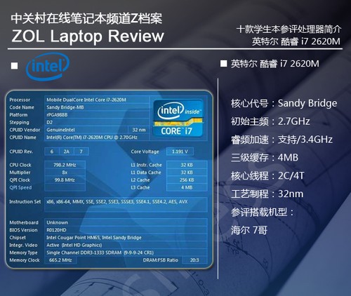 ����ѧ�������� 