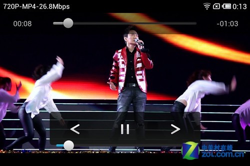 ����MX��ý������ 