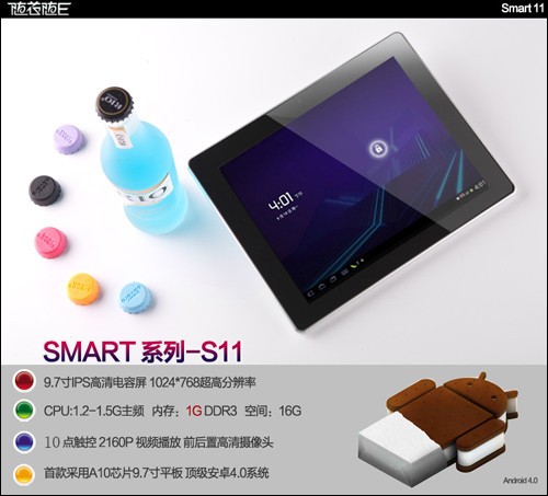 A10IPS оE-S11Ϸ 