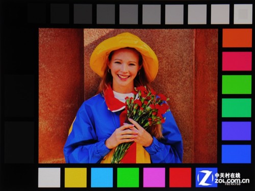 3D+1080pӰԺ ͶӰW7000ײ 