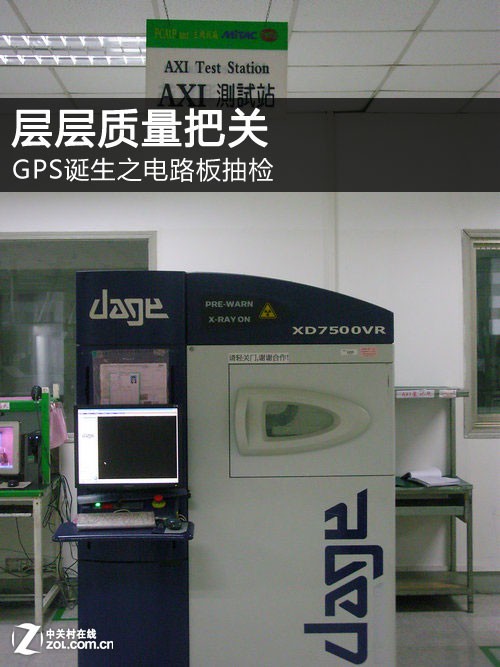 ѹ GPS֮·ƪ 