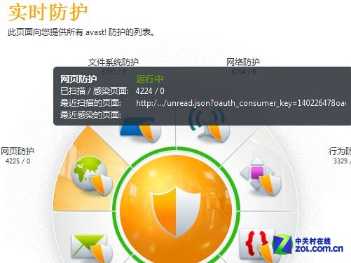 ȫλ Avast!7 Beta׷ 
