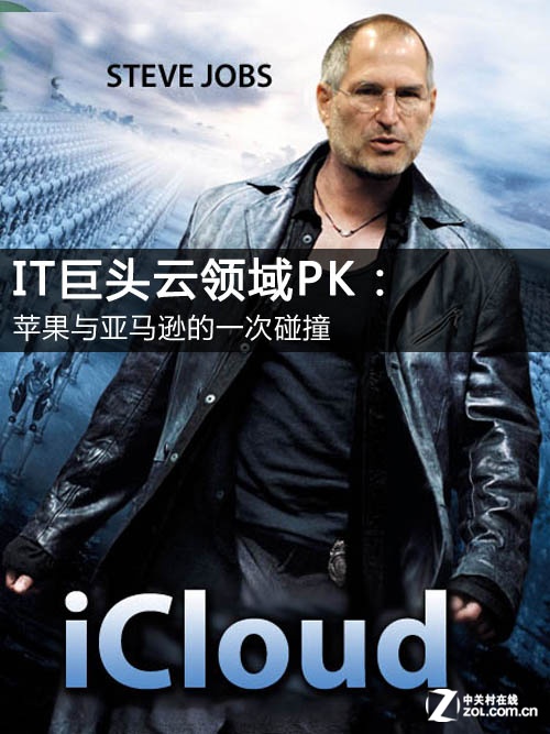 PK:ƻicloud VS ѷCloud Devic 