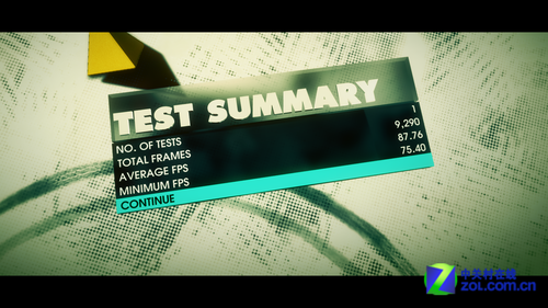 Rampage IV Formula 