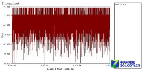 ǿ JCG JHR-N916R๦·ײ 