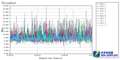 ǿ JCG JHR-N916R๦·ײ 