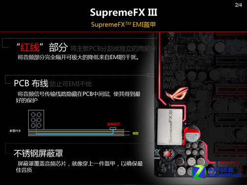 Rampage IV Formula 