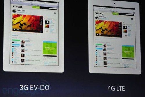 苹果发布下一代iPad 产品亮点提炼汇总