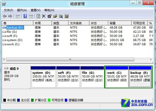 Win8的108个运行命令及简要说明 