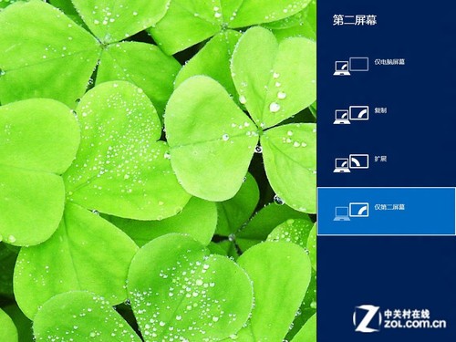PCƽ廯 ʾӮWindows8? 