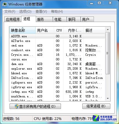 比水冷还难卖 内存散热片有多大价值