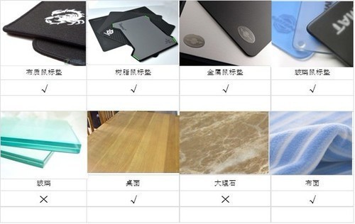 5G鼠标实际使用中如何_雷柏 3710P无线