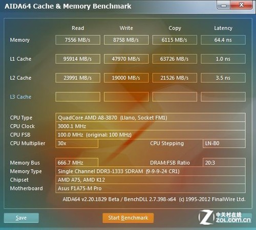 ���ش���� ������2GB/1333�ڴ���� 