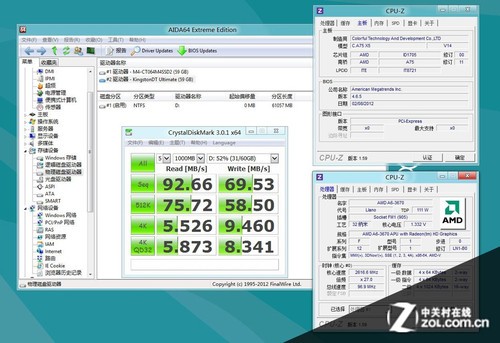 ٳƵٿ A75+A6սWin8 