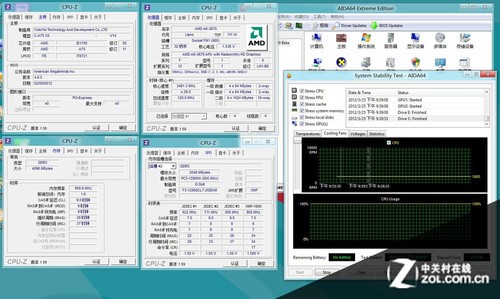 ٳƵٿ A75+A6սWin8 