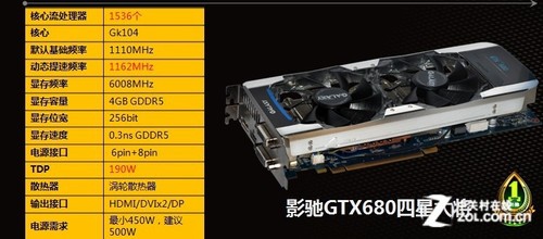 δ콢 Ӱ۳GTX680 