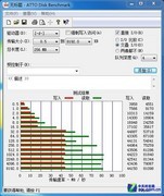 USB3.0ȱ˭  