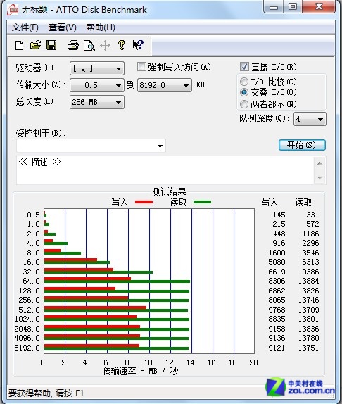  BIZKEY V3өUȲ 