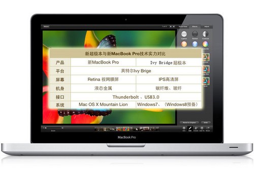 PC��սһ������ 6�³�����Χ����ƻ�� 