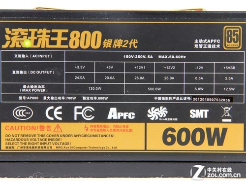 ɵٷ 800Դ 