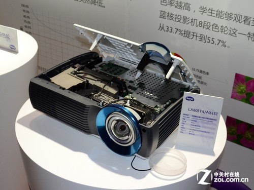 激光技术领先 投影行业六大新技术盘点