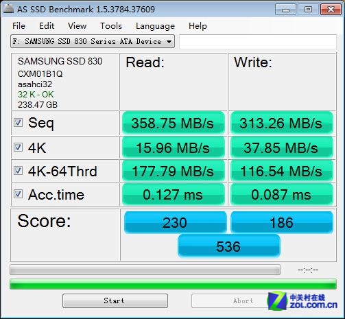 400MB/ ϣ׵ӿڵ 