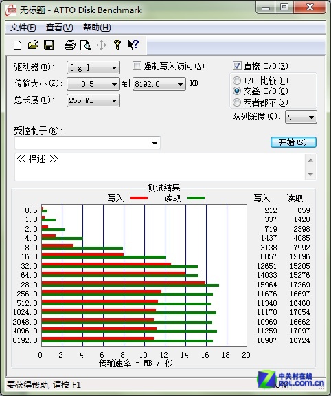 ĴָС PNYM1 16GB 