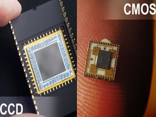 �����ط��� CCD�Ƿ�Ҫ���ٱ������գ� 