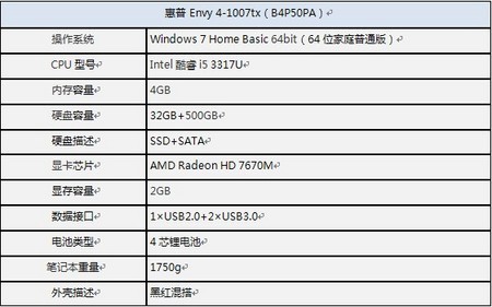 不落伍笔记本首选惠普envy41007tx低至七千