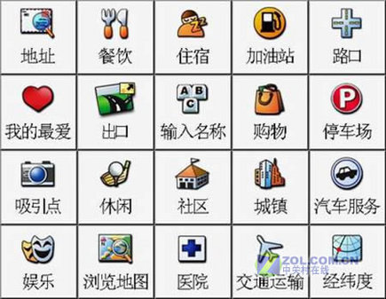 GARMIN任我游300导航仪首次深度评测